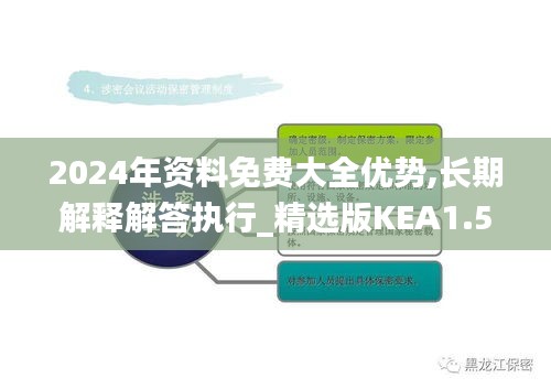 2024年资料免费大全优势,长期解释解答执行_精选版KEA1.50