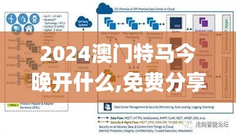 2024澳门特马今晚开什么,免费分享定义解读_供给版TUZ6.21