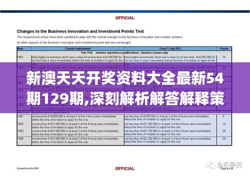 新澳天天开奖资料大全最新54期129期,深刻解析解答解释策略_高效版NGA5.60