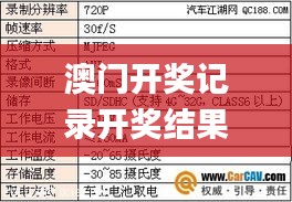 澳门开奖记录开奖结果2024,广泛方法解析说明_编辑版IKX6.77