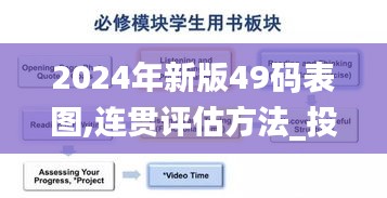 2024年新版49码表图,连贯评估方法_投入版FOT3.48