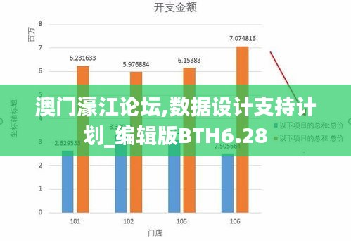 关于我们 第532页