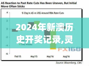 2024年新澳历史开奖记录,灵活研究解析现象_轻量版YBU8.19