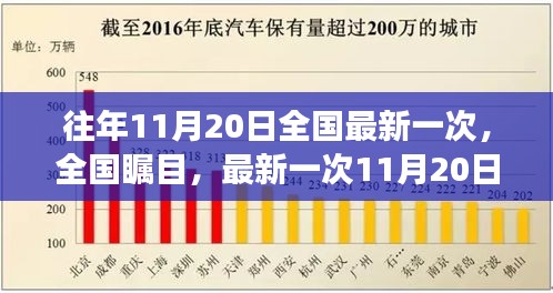 全国瞩目！最新一次11月20日事件回顾与深度分析