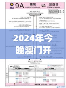 2024年今晚澳门开特马,多维路径研究解释解答_赋能版POO6.23