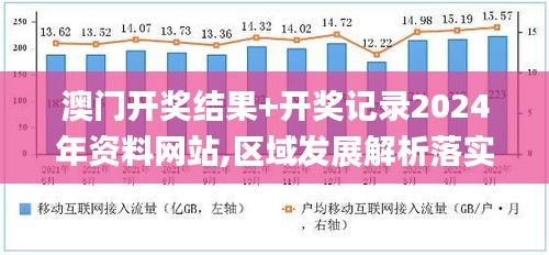 澳门开奖结果+开奖记录2024年资料网站,区域发展解析落实_企业版QKH7.71