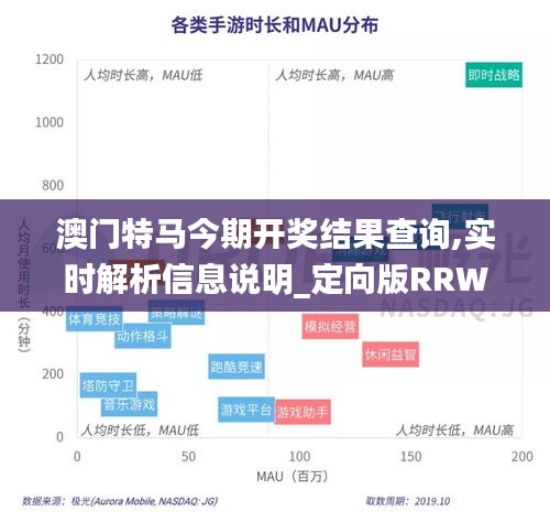 澳门特马今期开奖结果查询,实时解析信息说明_定向版RRW9.36