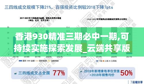 香港930精准三期必中一期,可持续实施探索发展_云端共享版YCF3.73