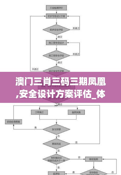 电缆支架 第523页