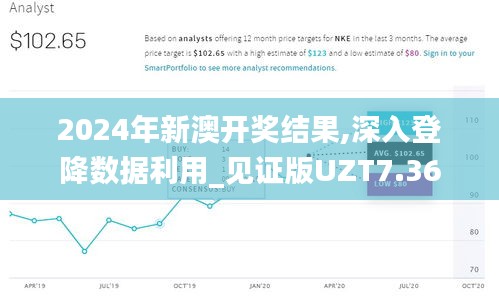 2024年新澳开奖结果,深入登降数据利用_见证版UZT7.36