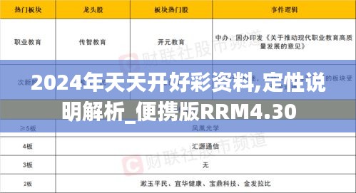 2024年天天开好彩资料,定性说明解析_便携版RRM4.30