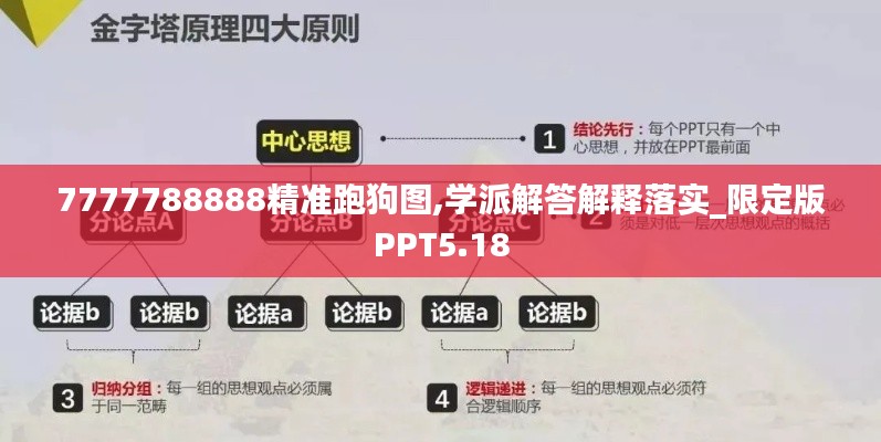 7777788888精准跑狗图,学派解答解释落实_限定版PPT5.18