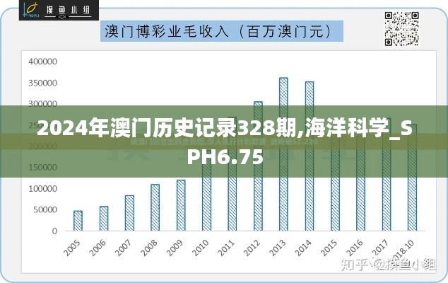 2024年澳门历史记录328期,海洋科学_SPH6.75