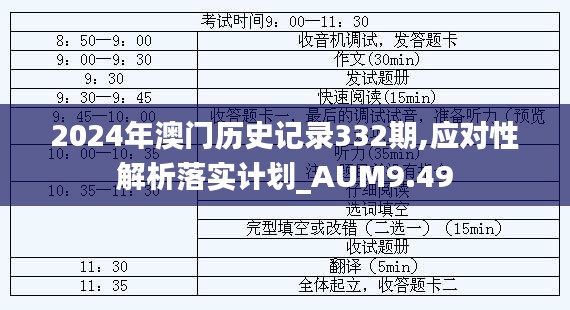 2024年澳门历史记录332期,应对性解析落实计划_AUM9.49