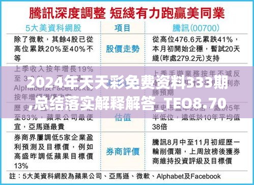 2024年天天彩免费资料333期,总结落实解释解答_TEO8.70