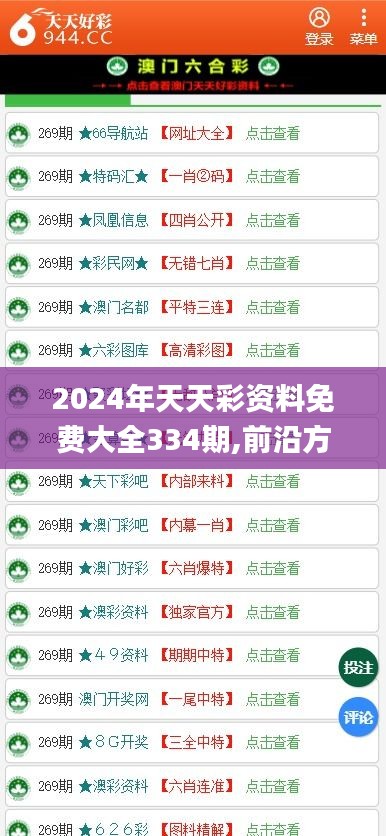 2024年天天彩资料免费大全334期,前沿方案解析落实_VZR2.63