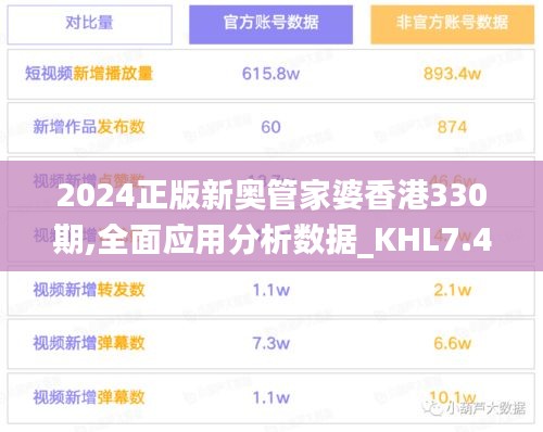 2024正版新奥管家婆香港330期,全面应用分析数据_KHL7.45