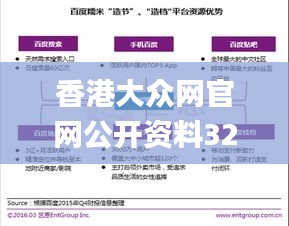 香港大众网官网公开资料326期,科学数据解读分析_YBO1.29