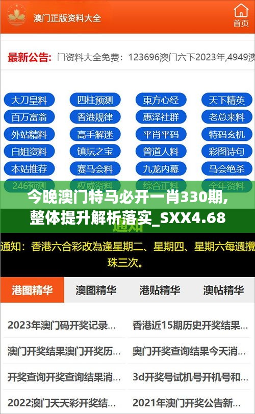 今晚澳门特马必开一肖330期,整体提升解析落实_SXX4.68