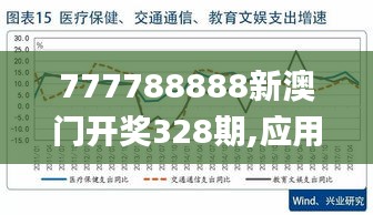 777788888新澳门开奖328期,应用领域分析_RVM2.16