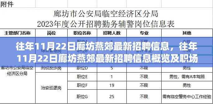 高低压电线槽 第531页