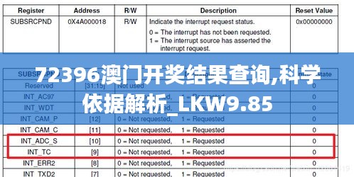 关于我们 第517页