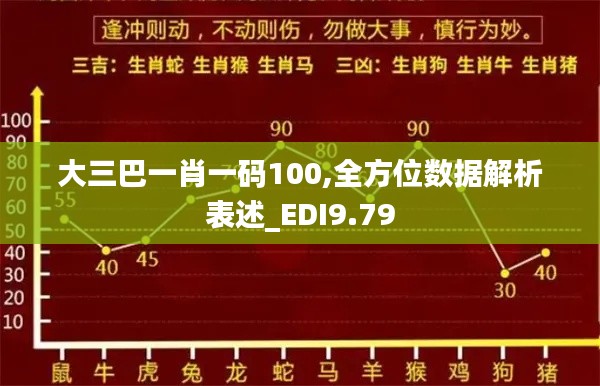 大三巴一肖一码100,全方位数据解析表述_EDI9.79