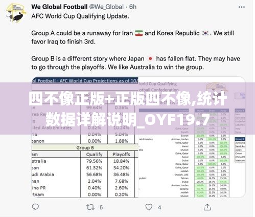 四不像正版+正版四不像,统计数据详解说明_OYF19.7