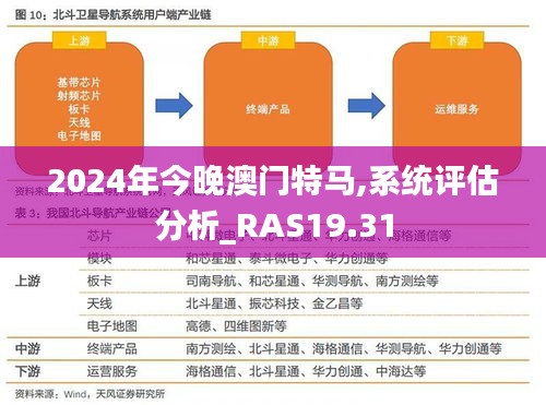 电缆桥架（各种材质） 第520页