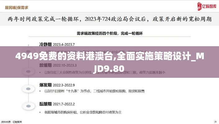 4949免费的资料港澳台,全面实施策略设计_MJD9.80