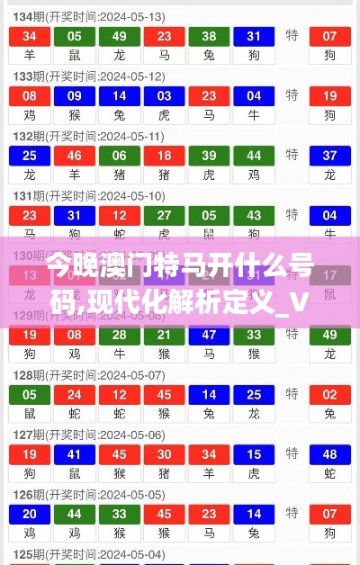 今晚澳门特马开什么号码,现代化解析定义_VNK9.25