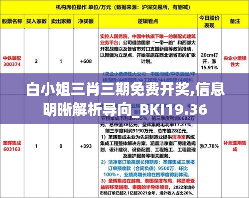 白小姐三肖三期免费开奖,信息明晰解析导向_BKI19.36