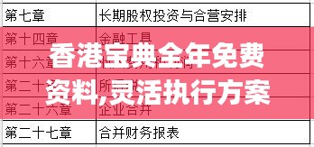 香港宝典全年免费资料,灵活执行方案_TNC9.51