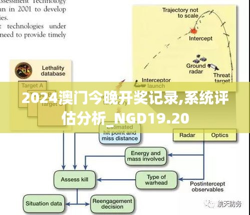 关于我们 第511页