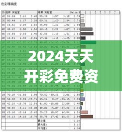 2024天天开彩免费资料,精准解答方案详解_YVX19.88