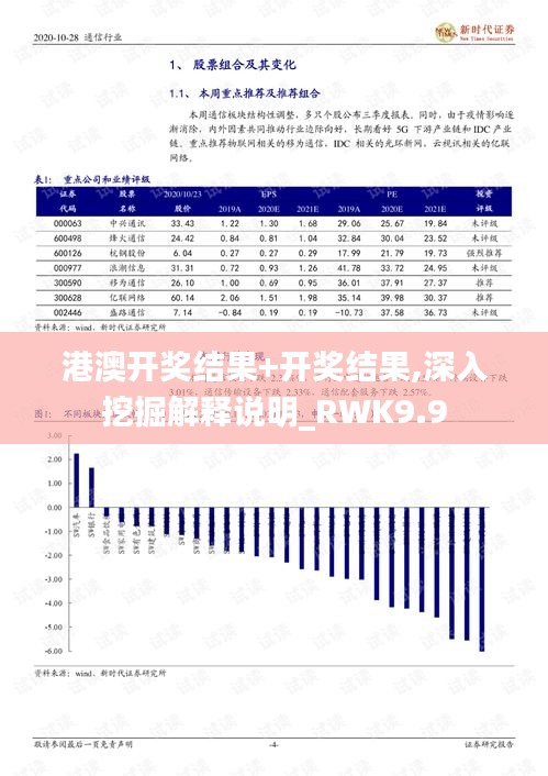 港澳开奖结果+开奖结果,深入挖掘解释说明_RWK9.9