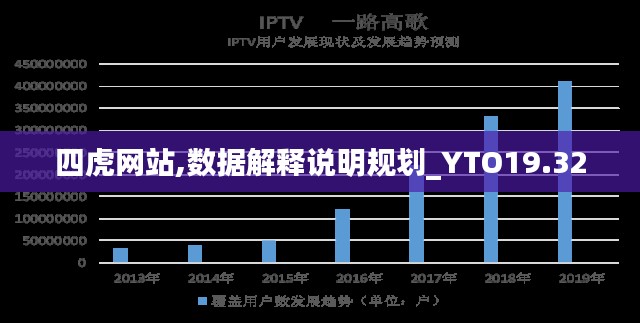 四虎网站,数据解释说明规划_YTO19.32