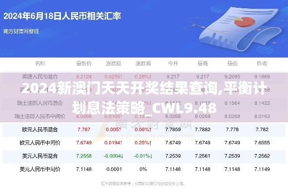 2024新澳门天天开奖结果查询,平衡计划息法策略_CWL9.48