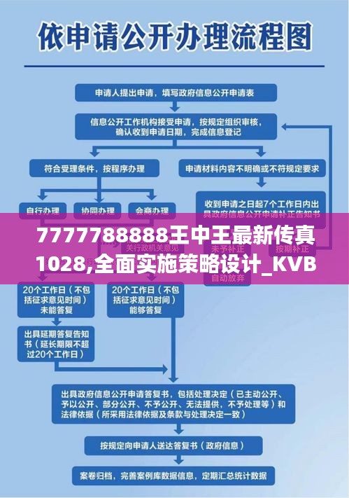 7777788888王中王最新传真1028,全面实施策略设计_KVB9.58