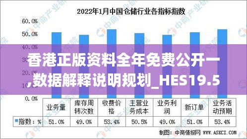 香港正版资料全年免费公开一,数据解释说明规划_HES19.55