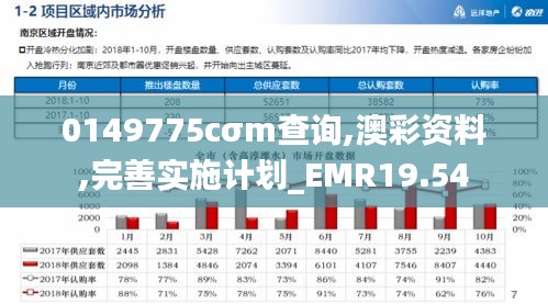 0149775cσm查询,澳彩资料,完善实施计划_EMR19.54