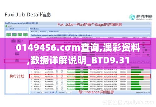 0149456.cσm查询,澳彩资料,数据详解说明_BTD9.31