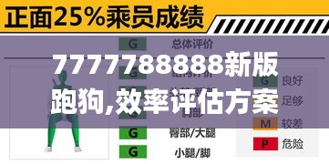 7777788888新版跑狗,效率评估方案_DMD19.15