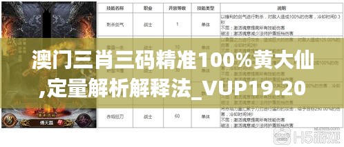 澳门三肖三码精准100%黄大仙,定量解析解释法_VUP19.20