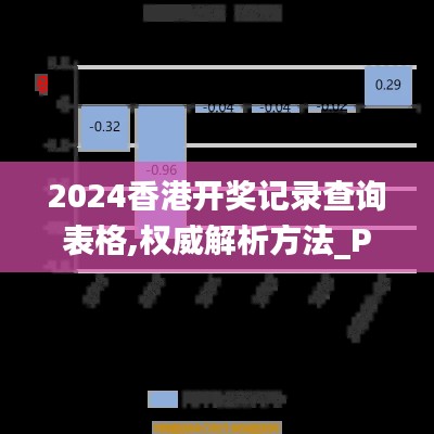 2024香港开奖记录查询表格,权威解析方法_PZJ19.77