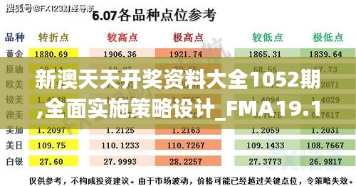 新澳天天开奖资料大全1052期,全面实施策略设计_FMA19.18