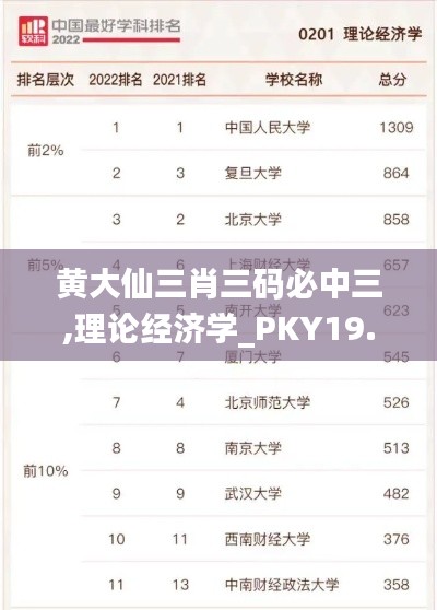 黄大仙三肖三码必中三,理论经济学_PKY19.72