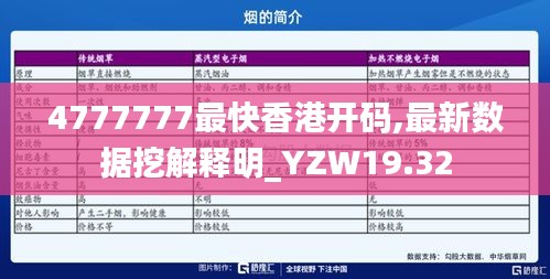 4777777最快香港开码,最新数据挖解释明_YZW19.32