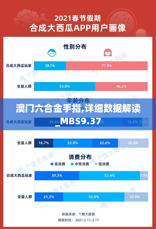 澳门六合金手指,详细数据解读_MBS9.37