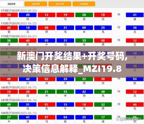 新澳门开奖结果+开奖号码,决策信息解释_MZI19.8